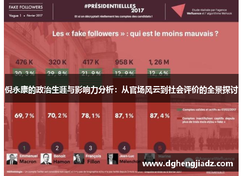 倪永康的政治生涯与影响力分析：从官场风云到社会评价的全景探讨