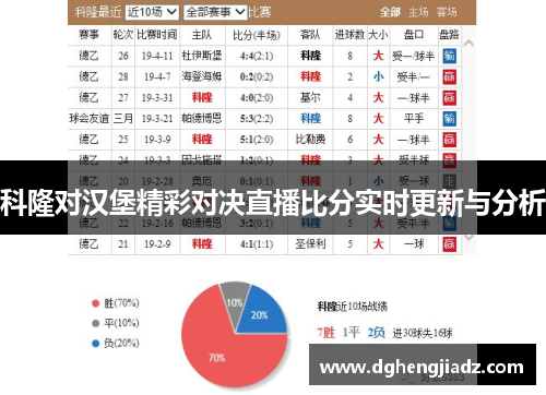 科隆对汉堡精彩对决直播比分实时更新与分析